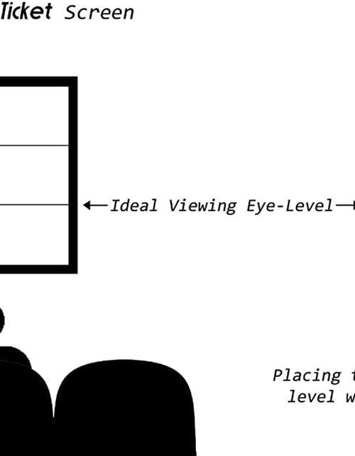 Load image into Gallery viewer, STR Series 6 Piece Home Theater Fixed Frame 4K / 8K Ultra HD, HDTV, HDR &amp; Active 3D Movie Projection Screen, 16:9 Format, 150&quot; Diagonal, White Material STR-169150
