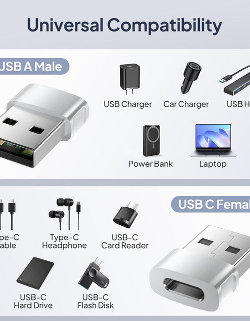Load image into Gallery viewer, USB Type-C Female to USB Male Adapter 3-Pack,Zinc Alloy USBC Charger Block-Converter for Iphone 13 12 11 Pro Max SE 2022,Airpods,Ipad 8 Air 4 4Th Mini 6 6Th,Samsung Galaxy Note 10 20 21 S20 S21 Fe A72
