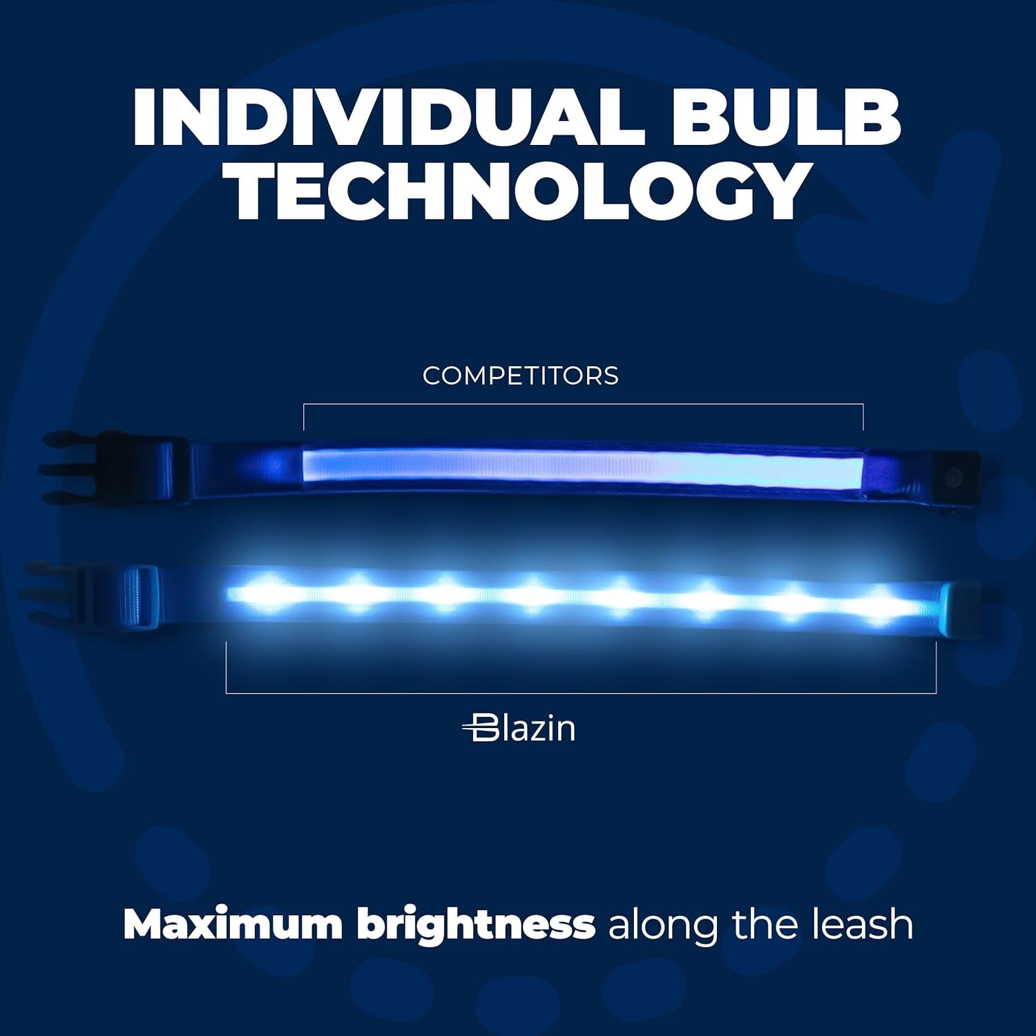 ' Safety LED Dog Collar – USB Rechargeable with Water Resistant Flashing Light – Xsmall Orange