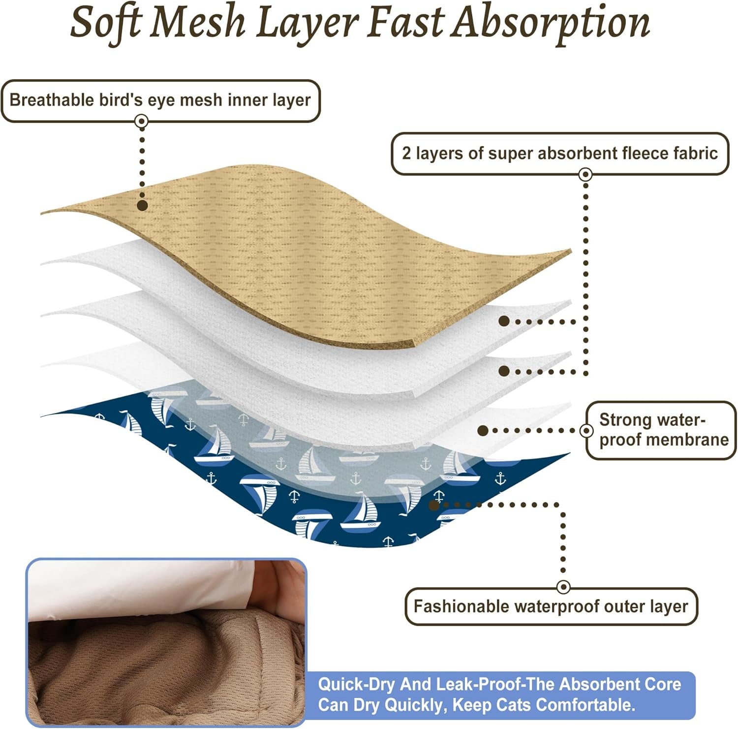 Premium Male Dog Wraps - High Absorbency Male Dog Diapers (Pack of 3) - Washable Belly Band for Male Dogs Incontinence and Puppy Training (Sailboat, XL)