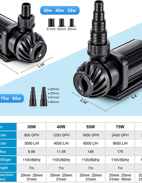 Load image into Gallery viewer, 800-3200GPH Controllable Water Pump,Circulation Make Wave/Feed Mode/20 Options Flow Adjustable Multifunction Submersible or External Powerful Return Pump for Saltwater &amp; Freshwater Fish Tank
